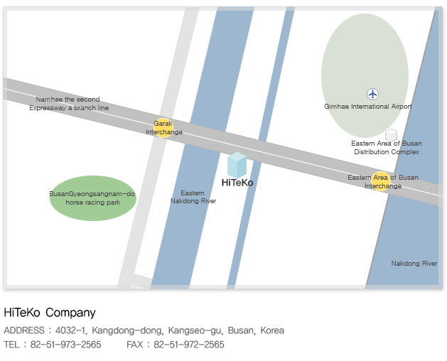 Location