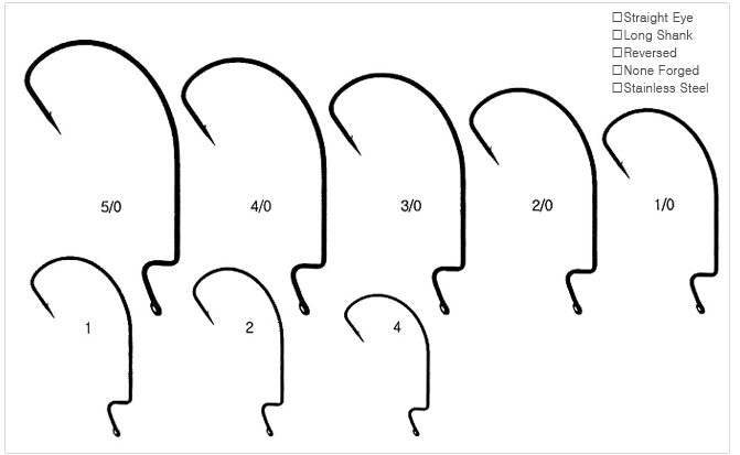 worm hooks