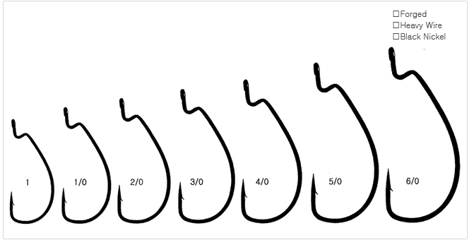 worm hooks