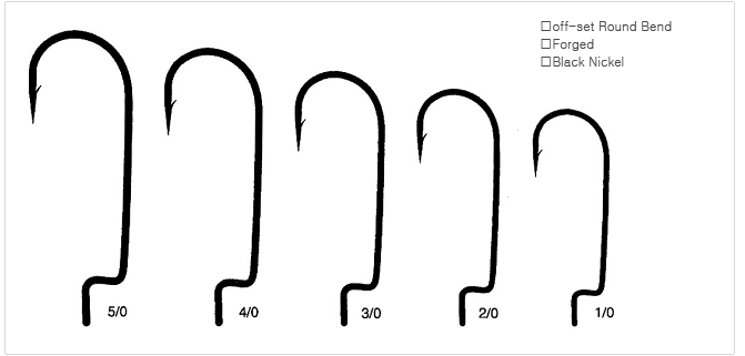 worm hooks