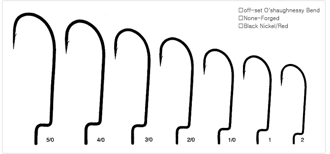 worm hooks