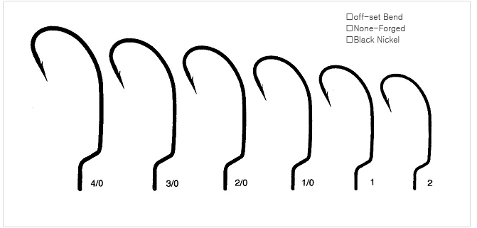 worm hooks