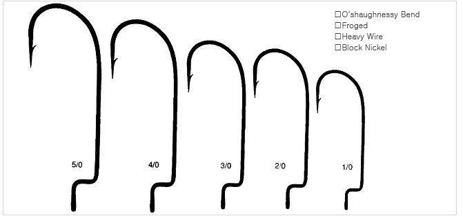 worm hooks