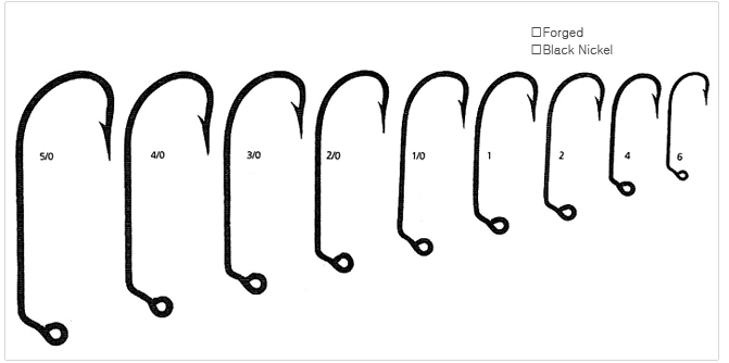 JIG Hooks