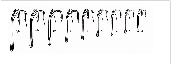 TREBLE  HOOKS